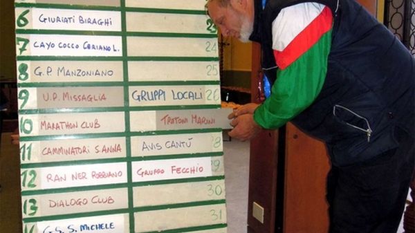 Immagine per None