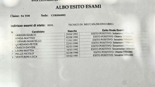 Immagine per None