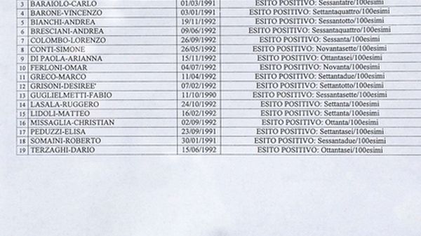 Immagine per None
