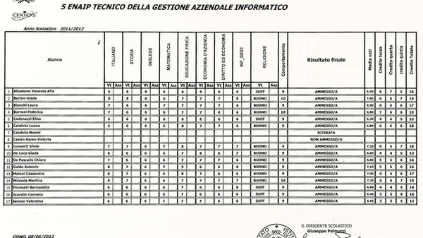 Immagine per None