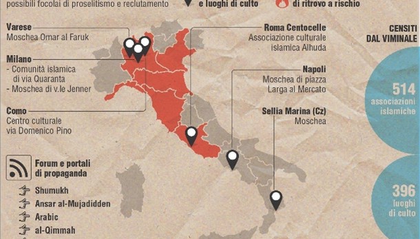 Terrorismo: più controlli a frontiere