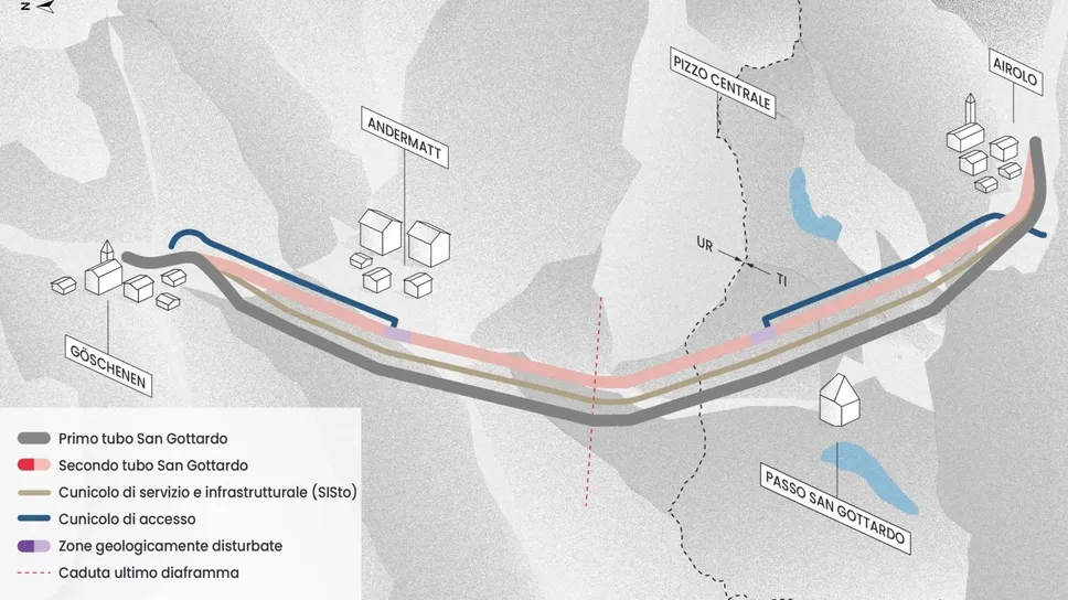 Ecco come l’Ustra illustra ai cittadini lo stato di avanzamento dei lavori del tubo autostradale del Gottardo Ecco come l’Ustra illustra ai cittadini lo stato di avanzamento dei lavori del tubo autostradale del Gottardo