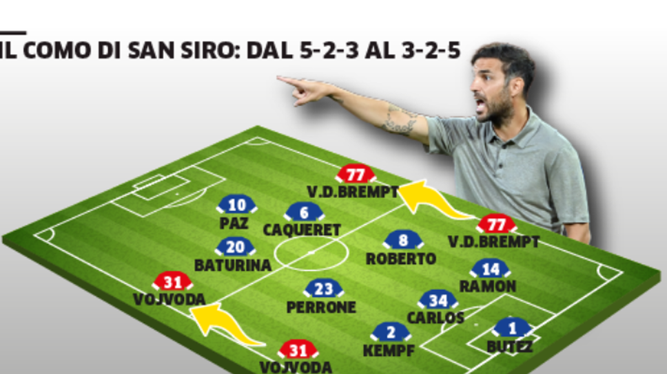 Il Como di San Siro: dal 5-2-3 al 3-2-5