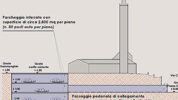 Idea autosilo in via Fiammenghini. «E tunnel pedonale fino in piazza»