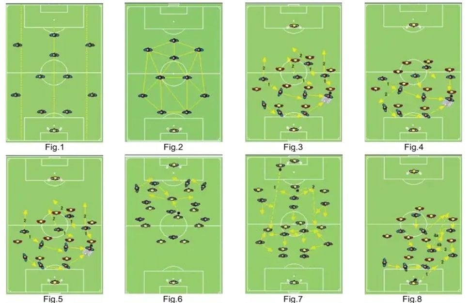 Alle origini del 4-2-3-1.Gli studi di Ramella sul modulo di Fabregas