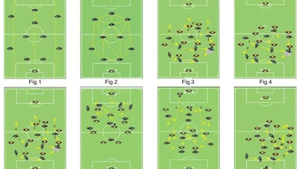 Alle origini del 4-2-3-1.Gli studi di Ramella sul modulo di Fabregas