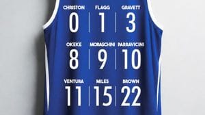 Pallacanestro Cantù: la storia sulle maglie dei giocatori con le date fondamentali