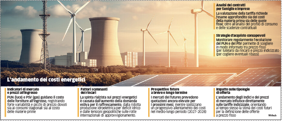 Energia alle stelle: «Nelle imprese comasche produzione a rischio»