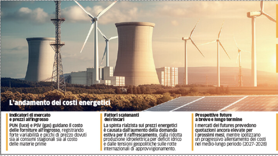 Energia alle stelle: «Nelle imprese comasche produzione a rischio»