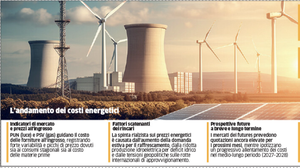 Energia alle stelle: «Nelle imprese comasche produzione a rischio»